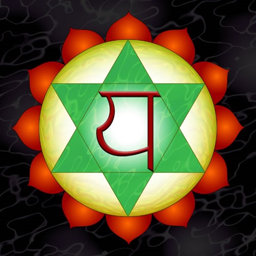 Chacra Cardiaco Anahata